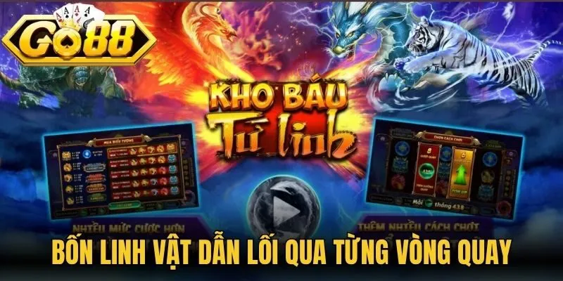 Kho Báu Tứ Linh Go88 - Săn Thưởng Cùng 4 Thần Thú Á Đông 2 Bốn linh vật dẫn lối qua từng vòng quay