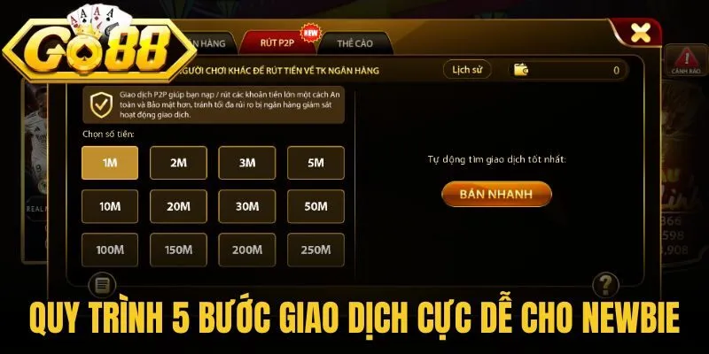 Rút tiền Go88 - Hướng Dẫn Chi Tiết Từng Bước Cho Newbie 3 Quy trình 5 bước giao dịch cực dễ cho newbie