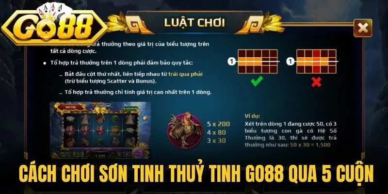 Cách chơi Sơn Tinh Thuỷ Tinh Go88 qua 5 cuộn 